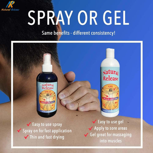 Natural Release Muscle & Joint Gel for Humans - Relief for Sore Back, Knees, Hips, Muscle Stress, Night Cramps, Aches, Strains, Discomfort - Fast ...