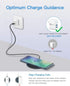 15W Wireless Charger Fast Charging Pad Slim Quick Charge Compatible with LG Velvet 5G, V30, G6 Phones...