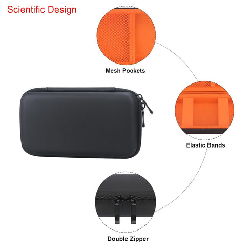 Carrying Case for Fluke 101 Basic Digital Multimeter, Fluke 106/107 Handheld Portable Meter Equipment Travel Holder Tool Pouch, Pocket Fits Test L...