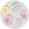 Daisy Flower Silicone Fondant Mold Flower Chocolate Candy Molds For Flower Cake Decoration Cupcake Topper Sugar Craft Polymer Clay Gum Paste...