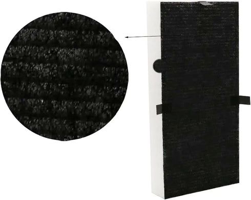 Nispira U Filter HRF201B Replacement 2-in-1 HEPA Activated Carbon For Honeywell Febreze Air Purifier FRF102B FRF101B | FHT190 FHT180 FHT170 HHT270...