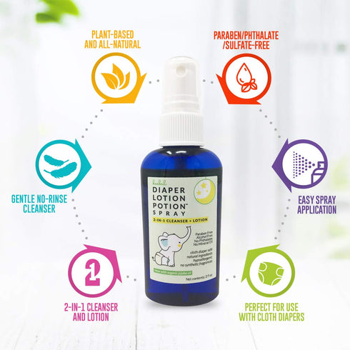 All Natural Diaper Rash Guard for Your Baby's Bottom - Healing and Soothing 2-in-1 Herbal Cleanser and Lotion - Moisturizes and Protects (4 Ounce ...