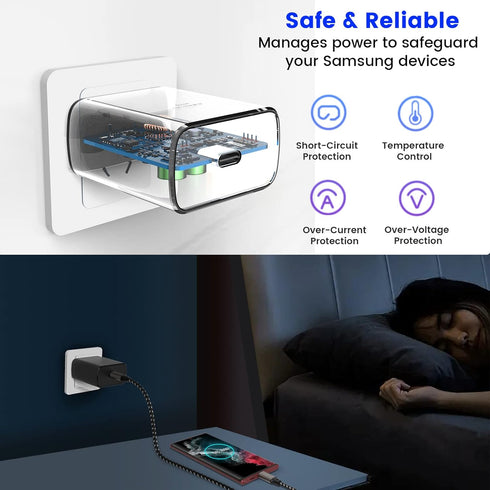 S23 S24 Ultra Charger Type C, SCRUAK 45W PPS Super Fast USB-C Wall/Car Charger for Samsung Galaxy S24 Ultra/S24+/S24/S23 Ultra/S23+/S23/S22/S20/No...