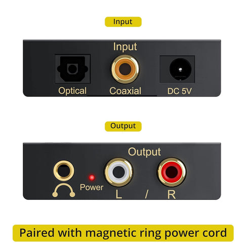PROZOR 192Khz Digital to Analog Audio Converter Support 5.1CH Optical to RCA Converter with Magnetic Ring Power Cord Digital Toslink SPDIF to Anal...