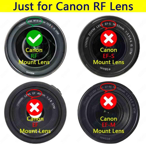 Body Cap & Rear Lens Cap Cover for Canon EOS R6 EOS R5 EOS R EOS RP EOS R3 EOS R7 EOS R10 EOS R6 Mark ii More Canon RF Mount and Lens Accessories ...