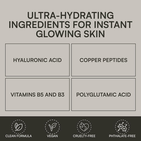 AQUAGLOW Hydrate Serum - Deep Hydration Face Care for All Skin Types - Enriched With Hyaluronic Acid, Copper Peptides and Vitamin B5-30ml...