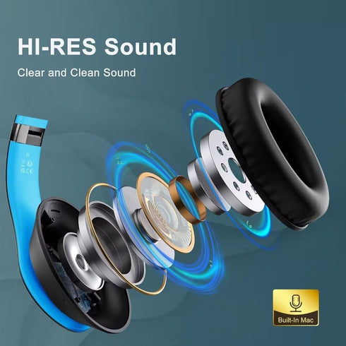 Wireless Bluetooth Headphones Over Ear, 65H Playtime HiFi Stereo Headset with Microphone and 6EQ Modes Foldable Bluetooth V5.3 Wireless Headphones...