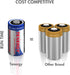 Tenergy 3V CR123A Lithium Battery, High Performance 1500mAh CR123A Cell Batteries PTC Protected for Cameras, Flashlight Replacement CR123A Batteri...