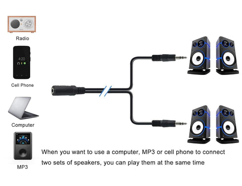 Ancable 3.5mm Stereo Female to 2-Male Y-Splitter Audio Cable 2M, 1/8" Female to 2 Dual 1/8" Male Aux Mic Splitter Jack Cable for Speaker, Headphon...