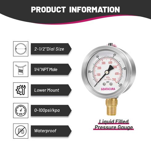 0-100psi/kpa Lead-Free Glycerin Filled Pressure Gauge, 2-1/2" Dial Size, Stainless Steel Case, with Vent Valve, 1/4" NPT Lower Mount, 2-1-2% Accur...