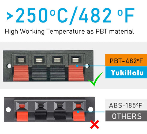 YukiHalu High Current 8A Capacity, 4 Way Stereo Speaker Terminal Connectors Terminal Strip Block Spring Clips Jointing Clamp Test Clip Push Releas...
