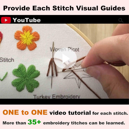 KLOSN 3 Sets Embroidery Kit for Beginners Adults with Stamped Flower Patterns, Needlepoint Kits for Adults, Cross Stitch Kits for Beginner kids in...