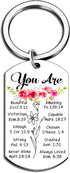 Christian Gifts for Women Teen Girl Inspirational Gifts Birthday Gifts For Women Christian Keychain Inspiration Religious Gifts Ideas For Wife Dau...