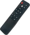 Remote Commander Replacement Compatible with ViewSonic Portable Cinema LED Projector M1 VS17337 M1-S M1+ VS18241 VS18242 M1 Plus M1+ G2 Projectors...