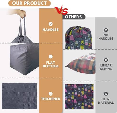 Washable Travel Laundry Bag with Handles and Drawstring (2 Pack), Heavy Duty Large Enough to Hold 3 Loads of Laundry, Fit a Laundry Basket or Clot...