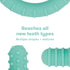 Frida Baby Get-A-Grip BabyTeether for Teething Relief | 100% Food-Grade Silicone Teething Toys for Baby 0-6, 12, 18 Months Infant, BPA-Free, PVC-F...