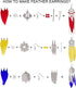 SUNNYCLUE 1 Box DIY 8 Pairs Bohemia Colorful Long Feathers Dangle Hook Earring Making Kit Jewelry Findings Making Crafts for Women, Antique Silver...