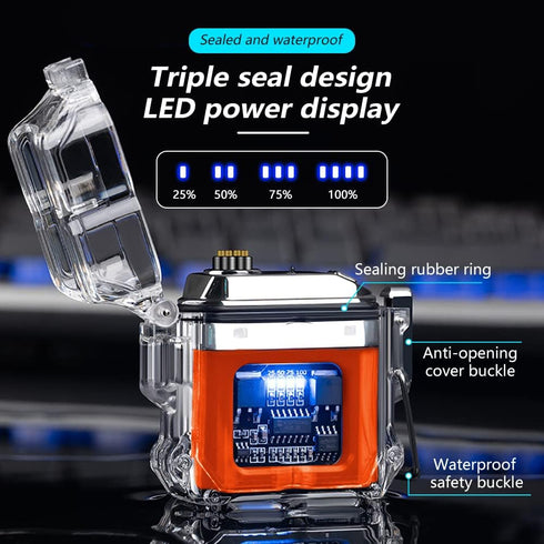 SKRFIRE Electric Lighters Rechargeable Flameless Windproof Outdoor Lighter Plasma Lighter USB Rechargeable Clear Waterproof Double Arc Lighter for...