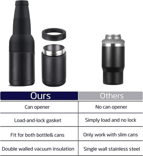 14 oz. Beer Bottle and Can Cooler with Beer Opener,3 in 1 Can Cooler, Slim Can Beer Bottle Insulators Holder, Double Walled Stainless Steel Insula...