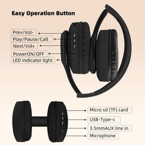 Bluetooth Headphones Over Ear with Microphone,BT Headphones,Foldable Wireless and Wired Stereo Headset Micro SD/TF, FM,Soft Earmuffs &Light Weight...