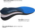 Inserts Relieve Plantar Fasciitis Flat Feet Insoles Arch Supports, Foot Pain Mens Mens 7-7 1/2 | Womens 9-9 1/2...