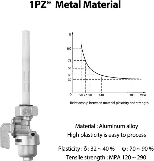 1PZ HX3-P02 Fuel Valve Petcock Switch Shut Off Replacement for Honda TRX 300 TRX300FW Fourtrax 1988 1989 1990 1991 1992 1993 1994 1995 1996 1997 1...