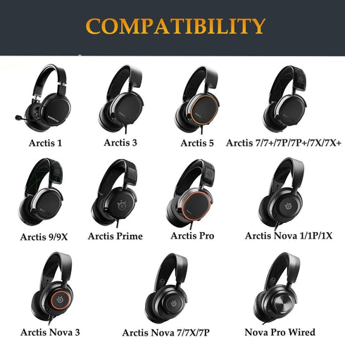 Arctis 7/5/3/1 Earpads Cooling Gel Arctis Pro Ear Cushions, Upgrade Ear Pads Parts Replacement for SteelSeries Arctis 7/5/3/1/9X/Pro/Prime, Nova 7...