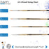 ZEM Brush Golden Synthetic Small Detail Round Artist Brush Set Sizes 10/0, 3/0, 0, 2...