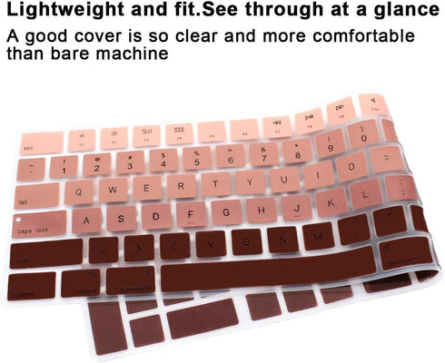 Ultra Thin Silicone Full Size Wireless Bluetooth Numeric Keyboard Cover Skin for iMac Magic Keyboard with Numeric Keypad MQ052LL/A A1843 2017 2018...