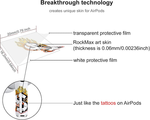 for AirPods 3 Skin Wrap, AirPods 3rd Generation Accessories for Men Boys and Girls Gift, Dollar Tattoos Compatible to Air Pods Gen 3 Case Cover, F...