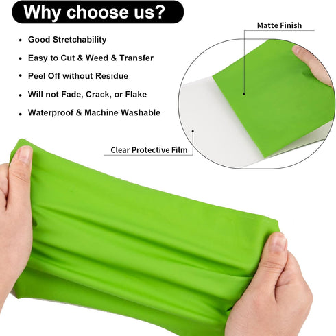 VINYL FROG Heat Transfer Vinyl Roll HTV Vinyl - 12" x5ft Light Green Iron on Vinyl for T-Shirts, Heat Press Vinyl for DIY Craft Designs (Light Gre...