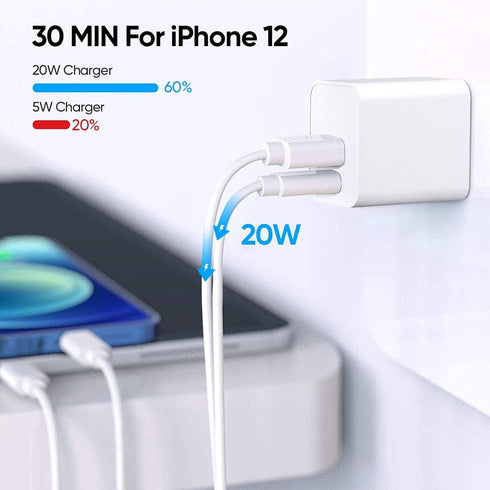 iPhone 14 pro Charger Block,USB C Wall Charger, Upgraded Certified 20W PD+Type C Charger Box Plug Dual Port Power Adapter for iPhone 13 Pro/12 Pro...