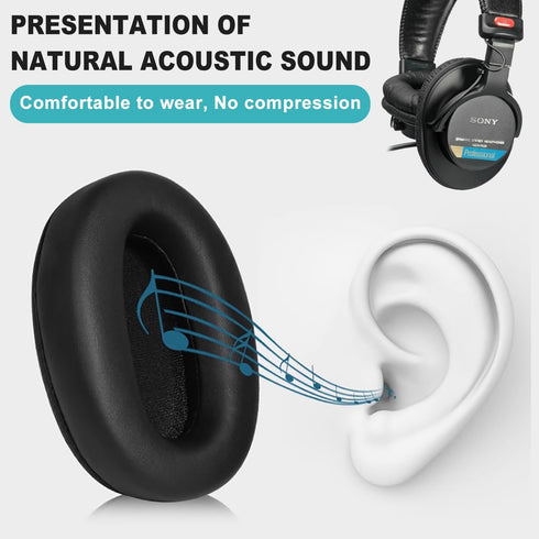 Sony MDR-7506 Replacement Ear Pads, Headphones Replacement Pads Also Fits MDR-V6 MDR-CD900ST, Earpads Cushions with Soft Leather, Memory Foam...