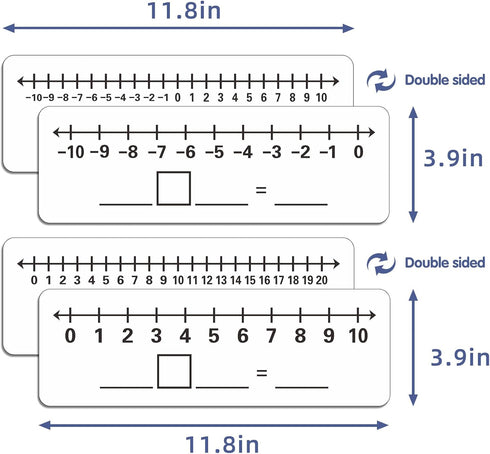 2 Pack -10 to10 Double Sided Dry Erase Number Line Board for Students?Teacher Supplies, Number Line for Classroom and Desk, Math Manipulatives for...