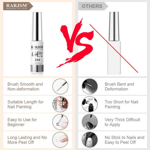 RARJSM Metallic Silver Gel Liner Nail Art 3D Mirror Chrome Effect Gel Nail Polish 8ml Build in Thin Brush Metal Painted Drawing Striper Gel Polish...