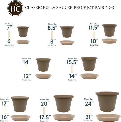 The HC Companies 7 Inch Round Classic Planter - Small Plastic Plant Pot for Indoor Outdoor Plants Flowers Herbs, Sandstone...