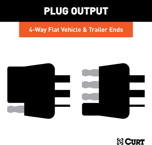 CURT 58304 4-Pin Flat Wiring Harness, 12-Inch Vehicle-Side and Trailer-Side Wires...