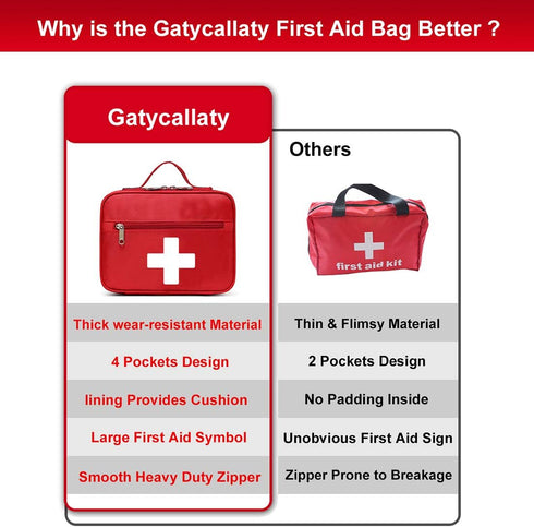 Gatycallaty First Aid Bag Empty Emergency Treatment Medical Bags Multi-Pocket for Home Office Car Traveling Hiking Trip (Medium)...