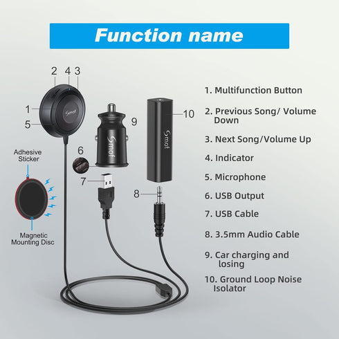 Bluetooth 5.0 Car Kit, AUX Bluetooth Adapter for Car with Ground Loop Noise Isolator for Handsfree Talking and Music Streaming, Wireless Bluetooth...