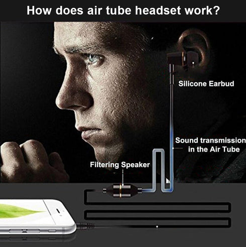 Air Tube Earbuds Headphone Binaural Earphones with Microphone Noise Cancelling for Phone,Pad,Pod,HTC,Sony,Mp3 Players......