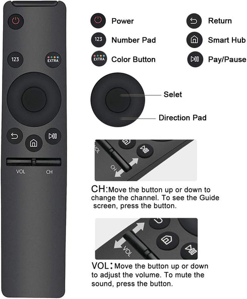 Universal Replacement Remote Control for Samsung TV Remote BN59-01259B/D/E, BN59-01241A, BN59-01245A, BN59-01260A, BN59-01265A, UN43 NU50 NU55 NU6...