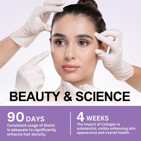 Biotin with Hyaluronic Acid, Collagen and Keratin – 25000 mcg Hair Growth Vitamins for Men and Women – Nails and Skin, USA Made, B1, B2, B3, B6, B...