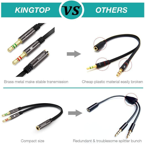 KINGTOP Headphone Splitter, 3.5mm Headset Splitter, Headphone Mic Splitter Cable for Headset to Older Laptops/PCs...