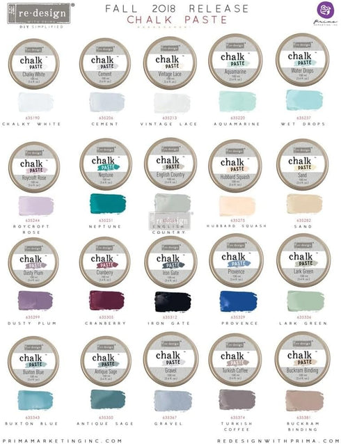 Prima Marketing Inc. REDESIGN CHALK PASTE, BUXTON BLUE...