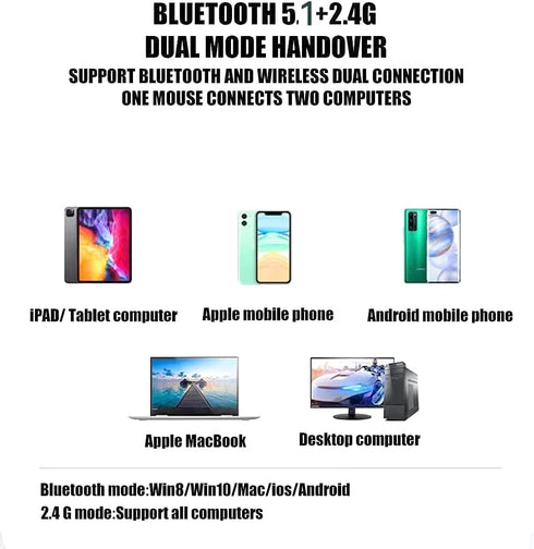Rechargeable Bluetooth Mouse for Laptop iPad Pro Air MacBook Wireless Mac Chromebook Win8/11 Desktop Computer...