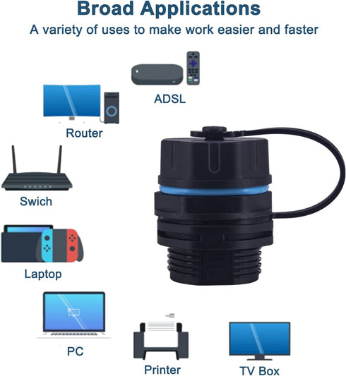 Waterproof CAT6 RJ45 Panel Mount Coupler,Lonlonty IP68 Shielded Industrial Panel Mount Bulkhead Ethernet LAN Pass Through Connector,Female to Fema...