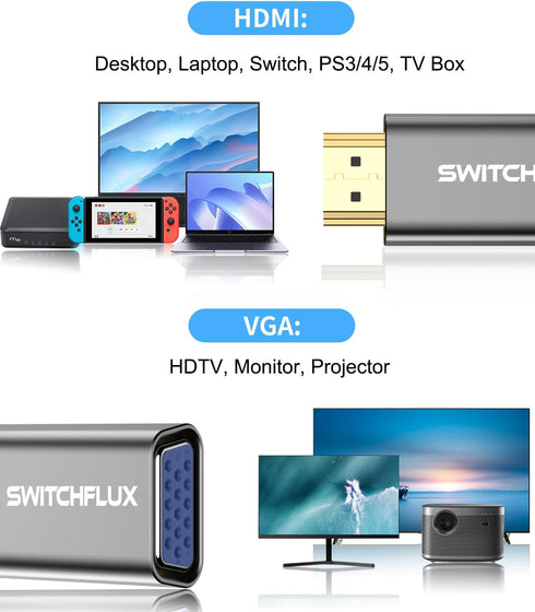 HDMI to VGA Adapter, 2 Pack Active HDMI to VGA Converter (Male to Female) 1080P HD Video Adapter for Monitor Laptop PC Projector Xbox PS...