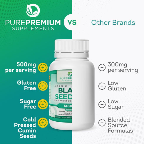 PurePremium Black Seed Oil 500mg - Organic Nigella Sativa Seeds - Cold Pressed Black Cumin Seed Oil Extract - Hair & Skin Blackseed Oil Supplement...