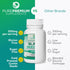 PurePremium Black Seed Oil 500mg - Organic Nigella Sativa Seeds - Cold Pressed Black Cumin Seed Oil Extract - Hair & Skin Blackseed Oil Supplement...
