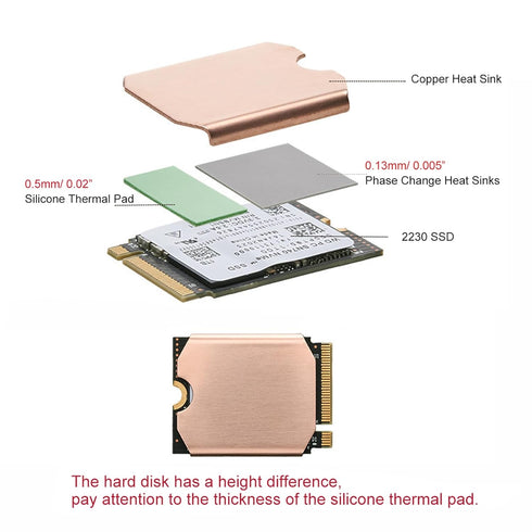 for Steam Deck Heatsink Thermal Pad M.2 2230 NVME SSD Copper Heat Sink Cooling Thermal Pastes Back Cover Opening Tools Back Screws Replacements Sc...